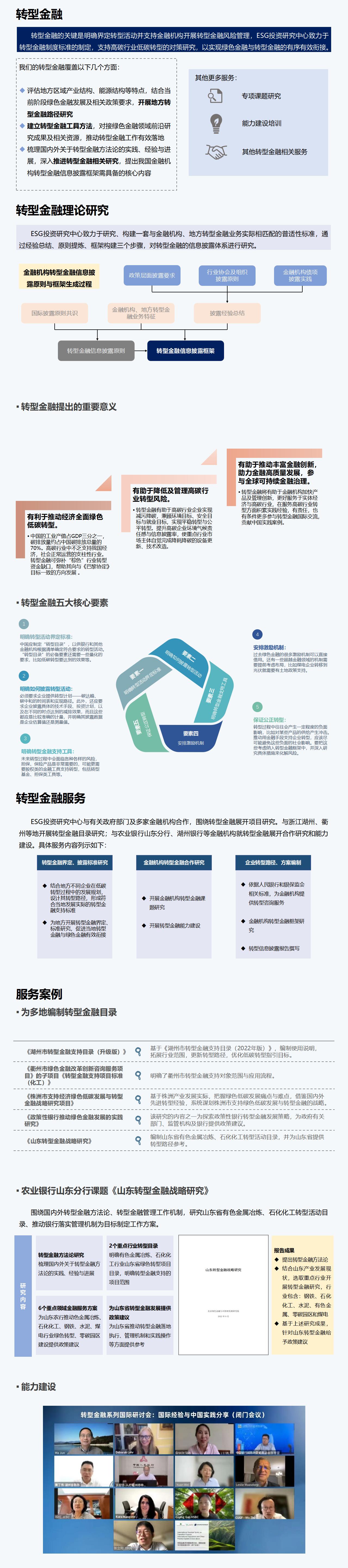 转型金融_01(1).jpg