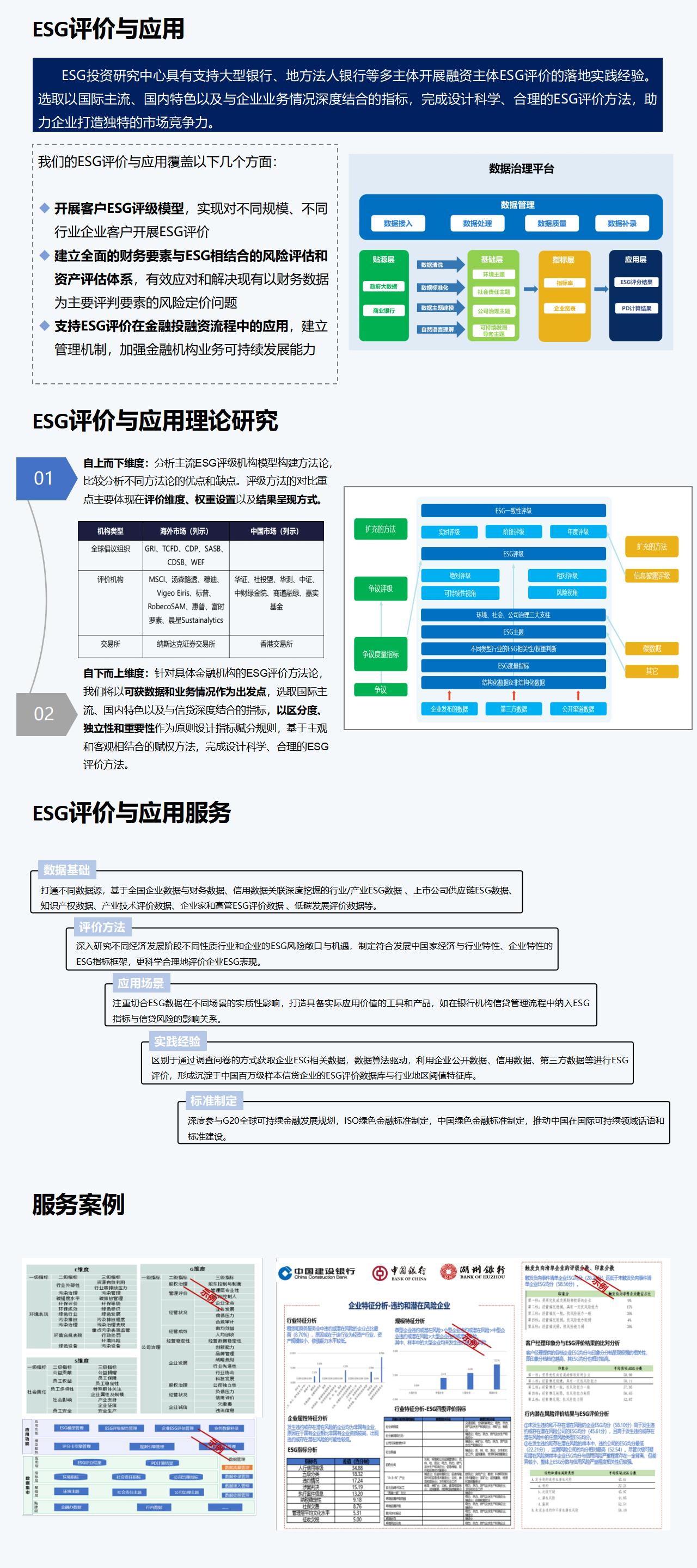 ESG评价与应用.jpg