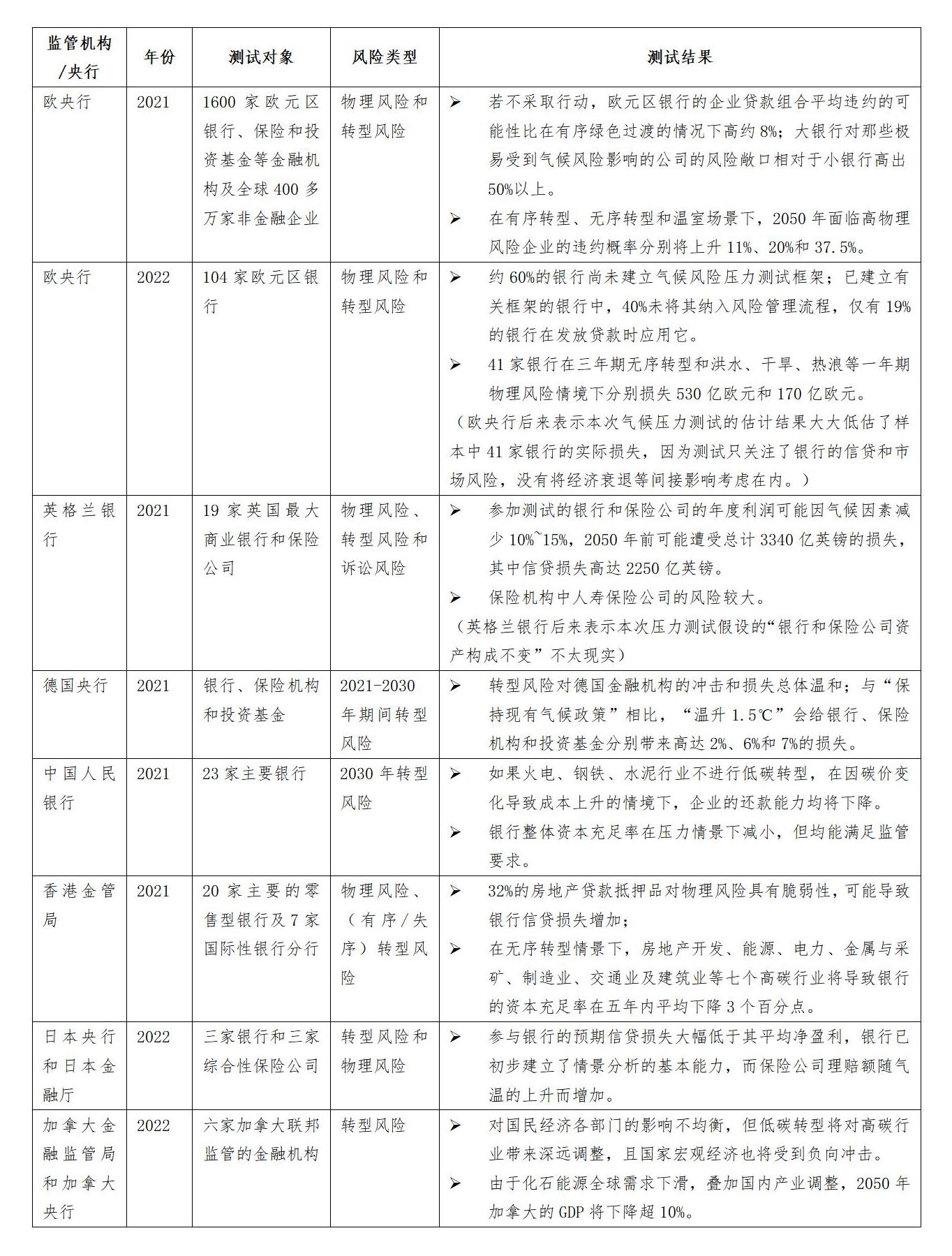 表1.jpeg
