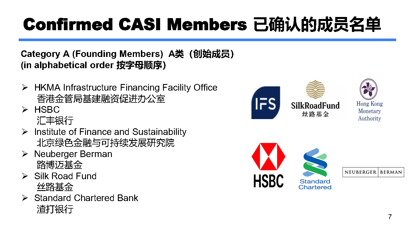 CASI ppt-双语-1020_Page7.png