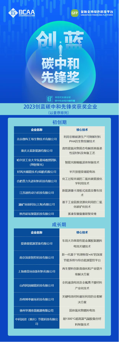da5080fc1364015b4e2e65b0c4260fdd.png