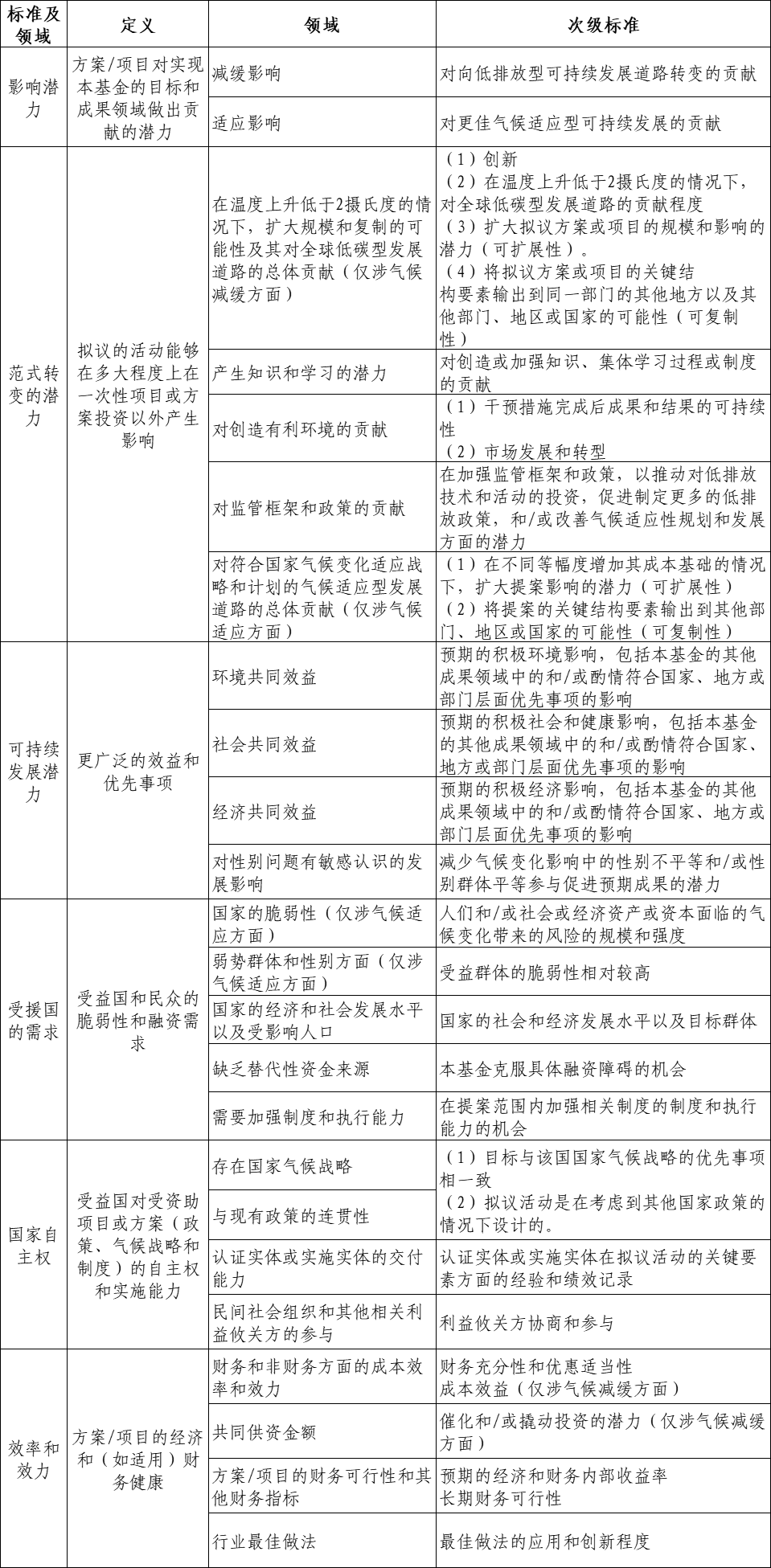 4de02480b8b1297fc7a7074d2f141cf9.png