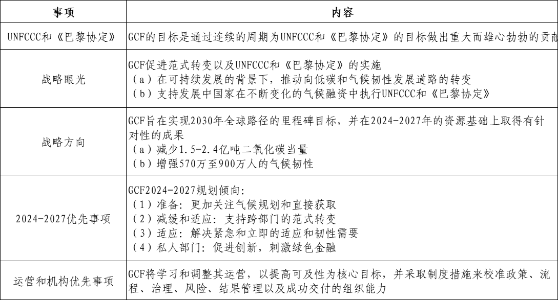 2f223a3334ad121c0d1caa4c495abea1.png