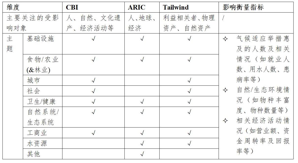 文字文稿1_01(5).jpg