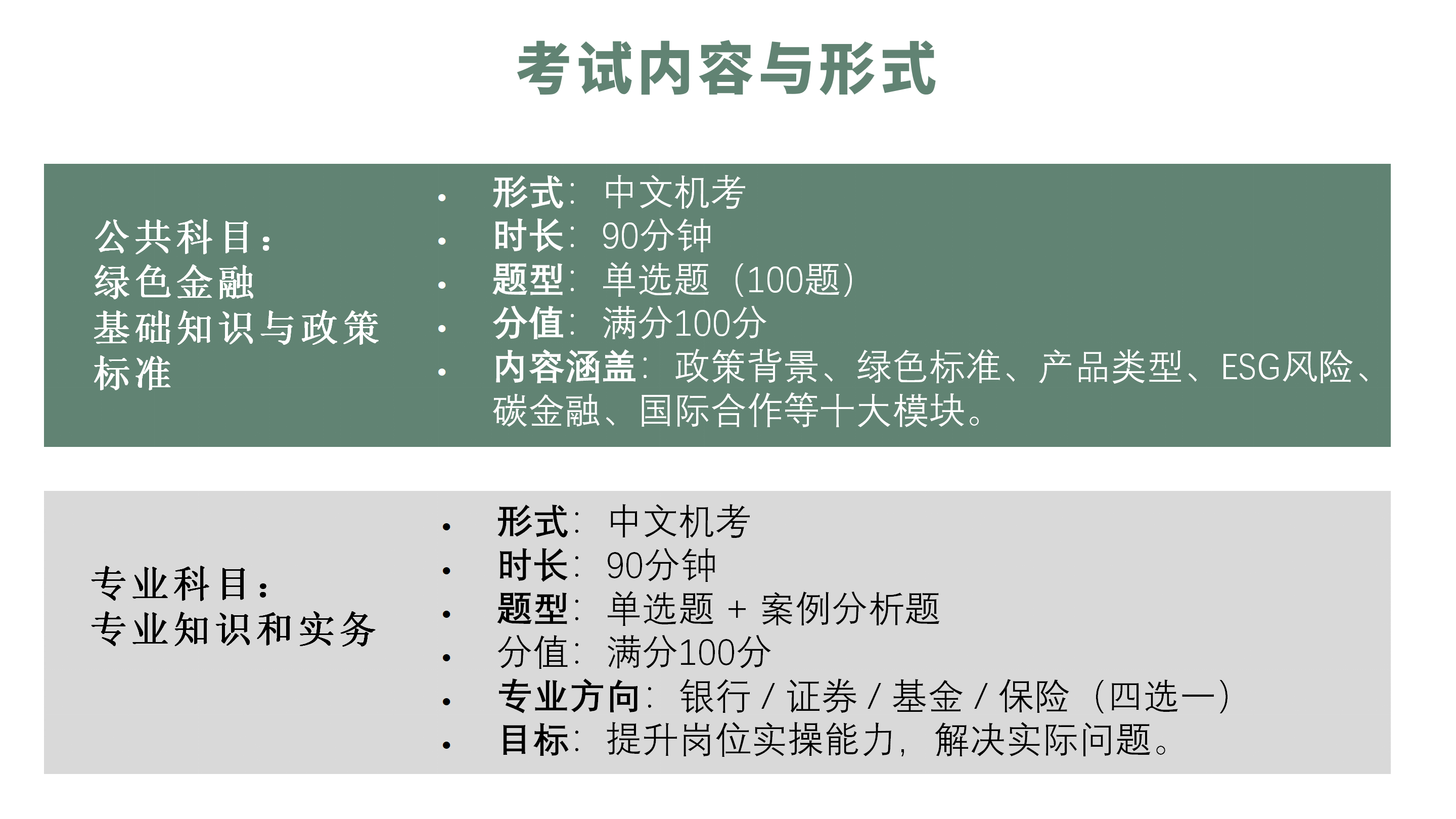绿色金融职业能力考试-简介_03.png